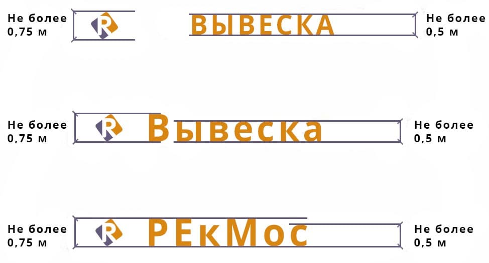 Конструктивные требования